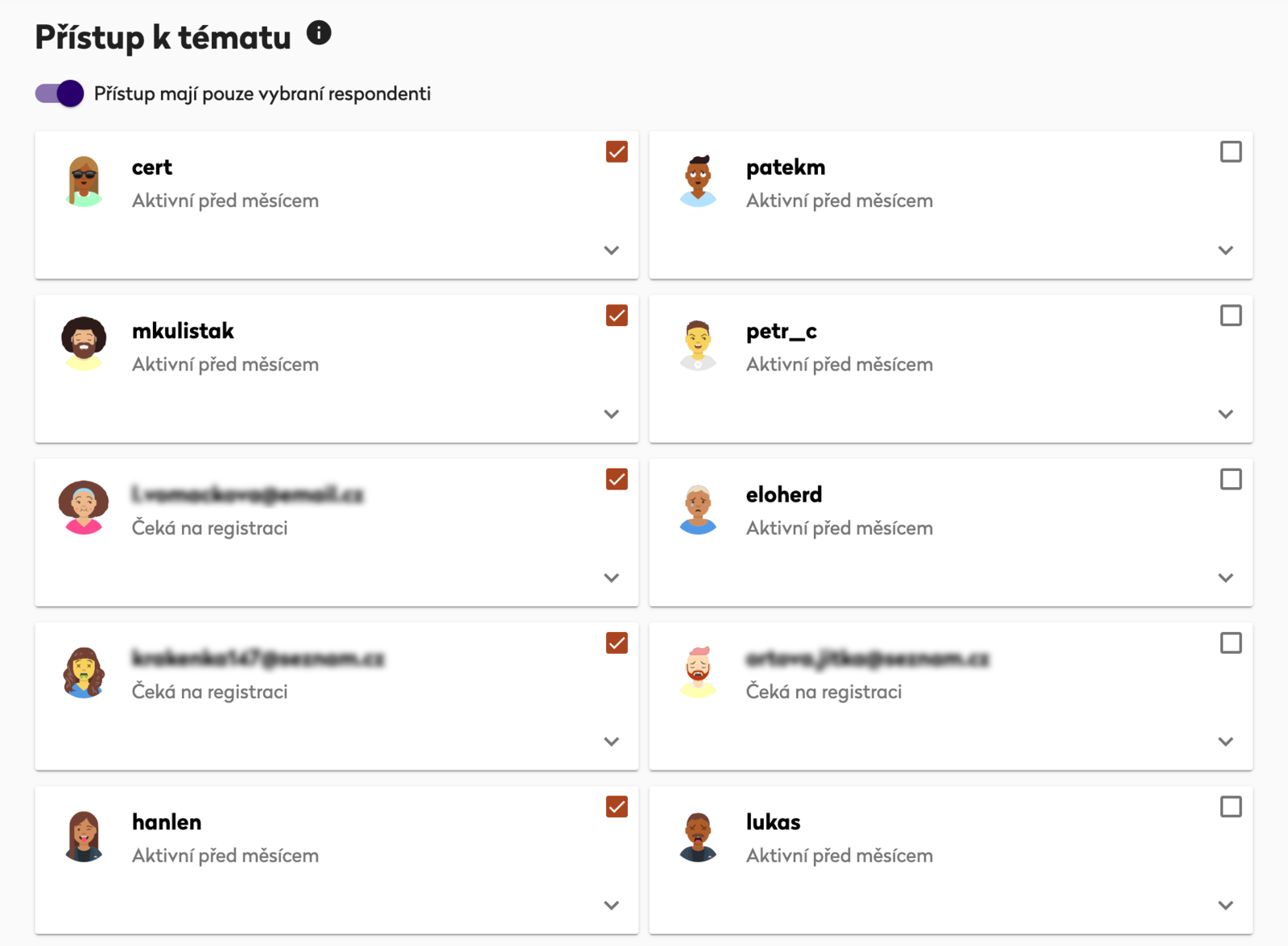 V ukázce mají přístup k tématu pouze respondenti v levém sloupci.